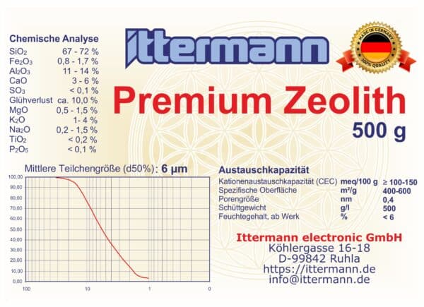 Etikett Ittermann Premium Zeolith 500g
